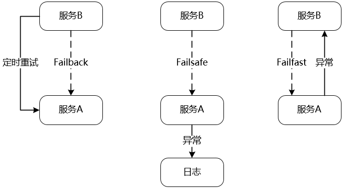 967486c9af5264dd9981163682a9102d.png