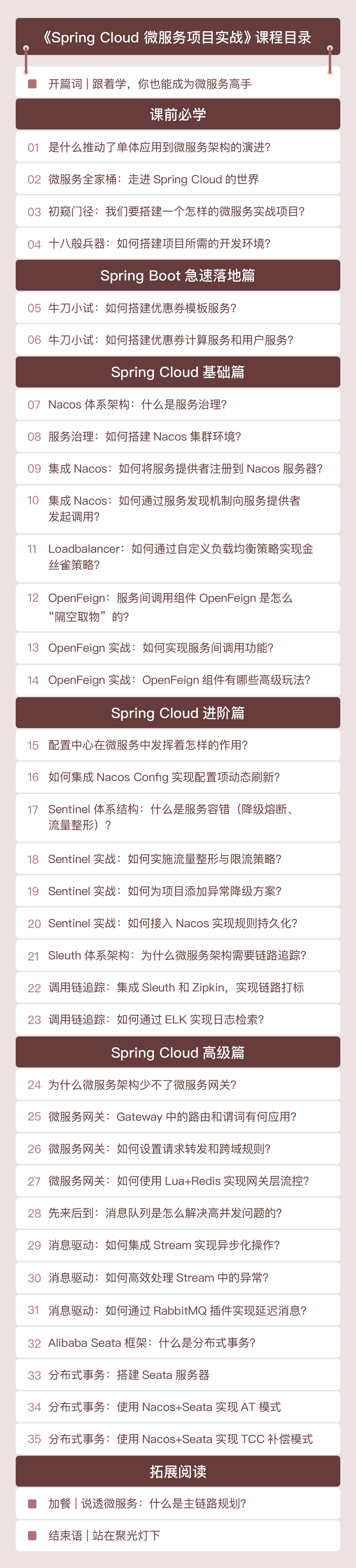 SpringCloud微服务项目实战