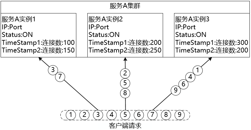9b9b901e31325f99360eeea5e7b53789.png