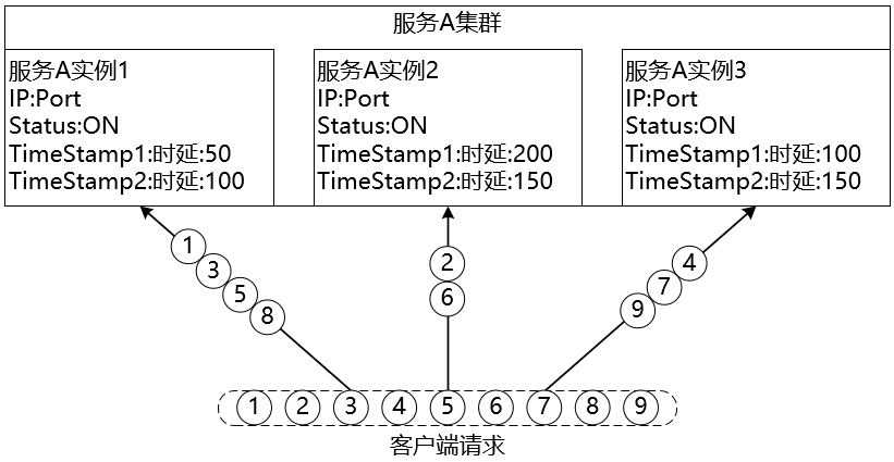 a0f2cb3463f71ca54505a5d071ace9fc.png