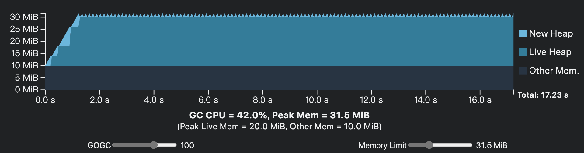 图片来源于网络 图片