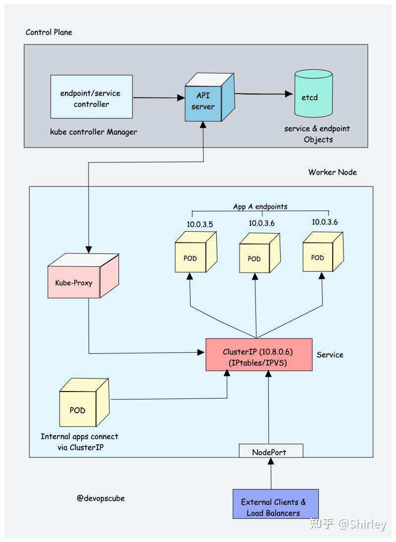 图片来源网络 图片