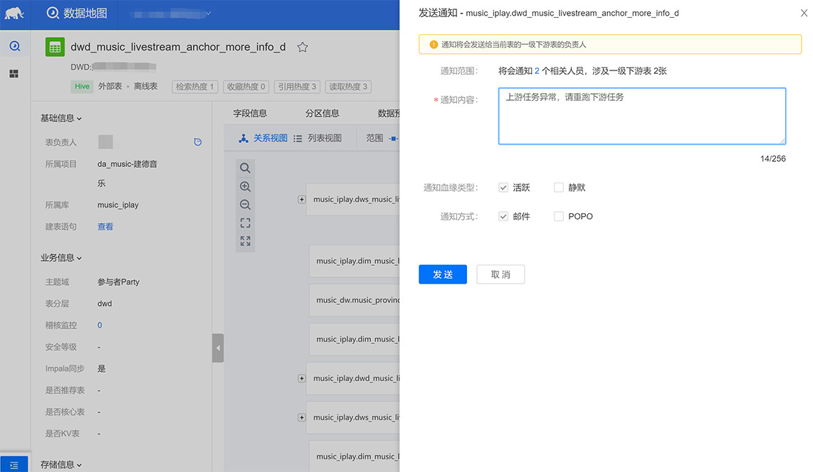 数据地图通知下游任务负责人示意图