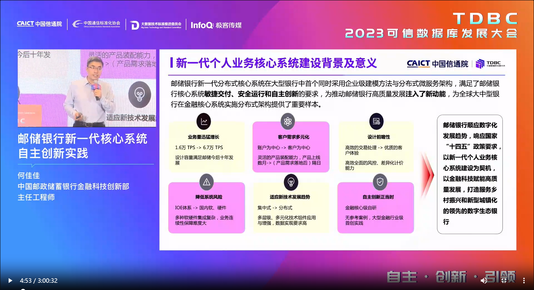 金融行业数据库创新应用论坛|2023可心数据库发展大会