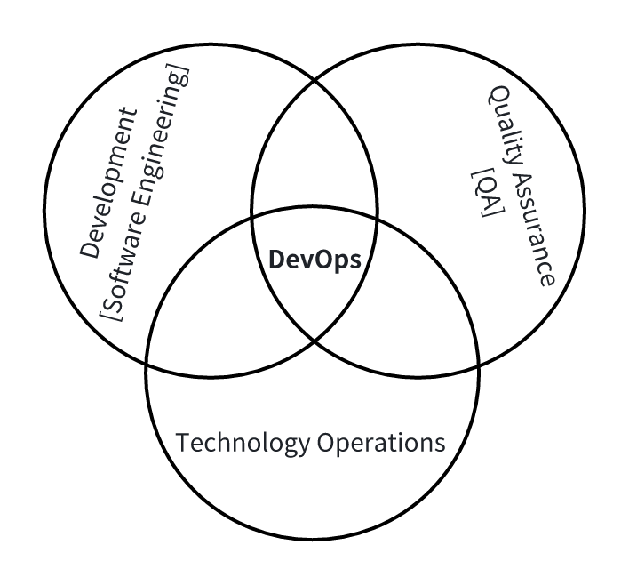 图片来源网络 图片