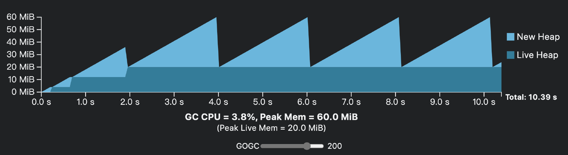 图片来源于网络 图片