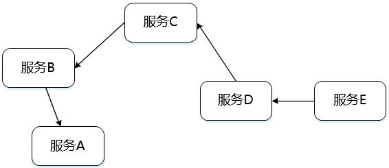 c14e5baea5ae1fc2d728d016a7a6e774.png