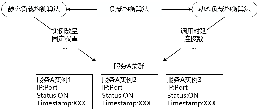 ca27dbdee5332ce7522c664yy3ebb670.png