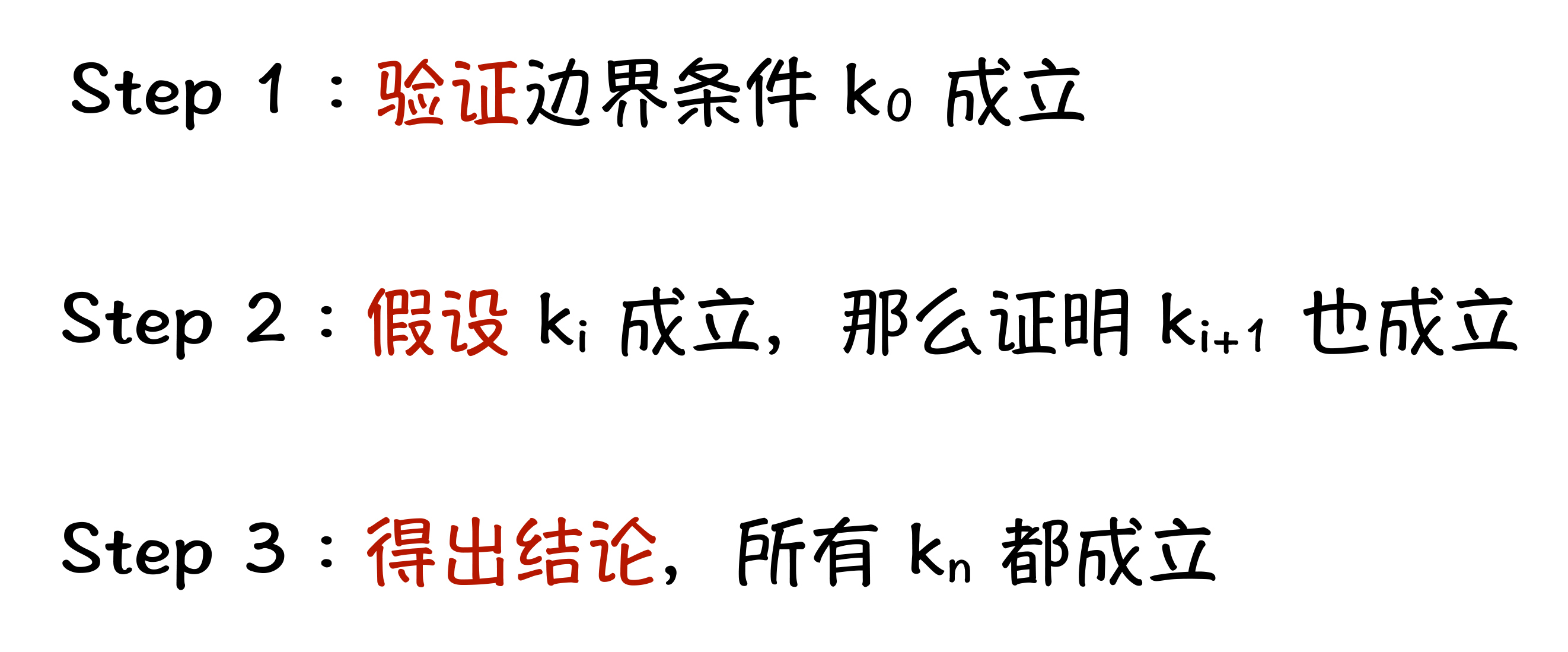 图2:数学归纳法的三个步骤