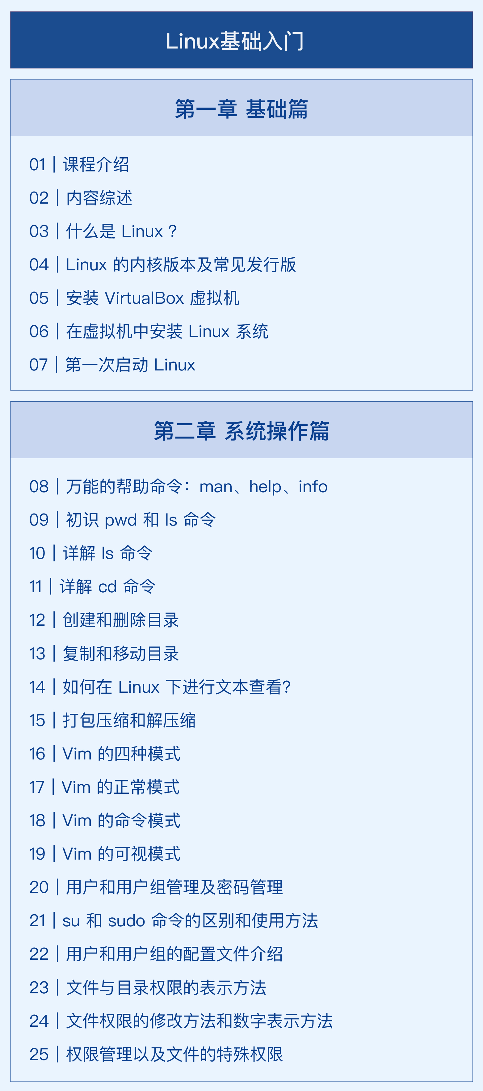 Linux 基础入门