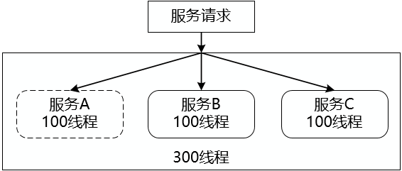 ef68f0095b2bbc090aac4b5930aa61ac.png