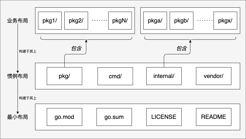 图片来源网络 图片