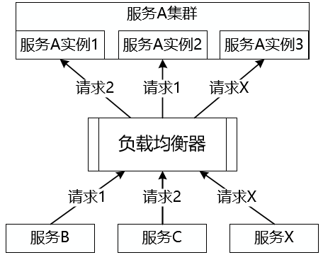 fd5f1c4ce1dc6217c34990yyf5d8d536.png