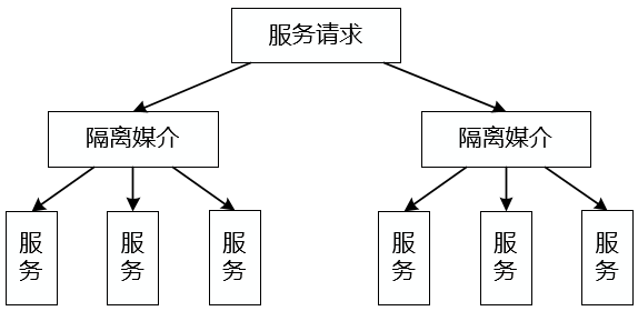 fe5f715826b14b0db9ae07a9b67f7c32.png