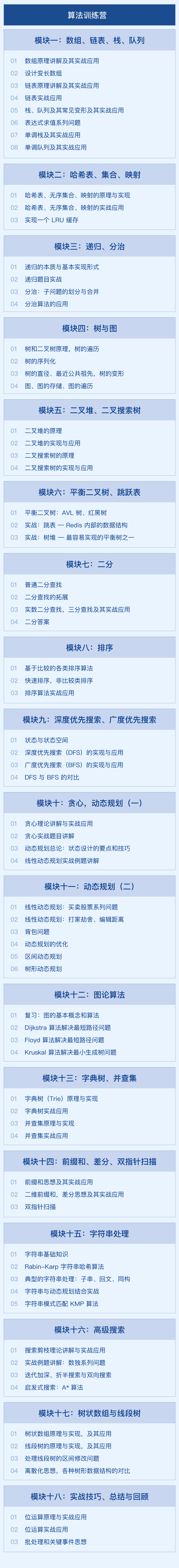 1. 位运算原理与实战应用