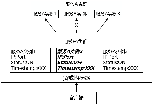 yye1f031147287f5c21341c3a3da2564.png