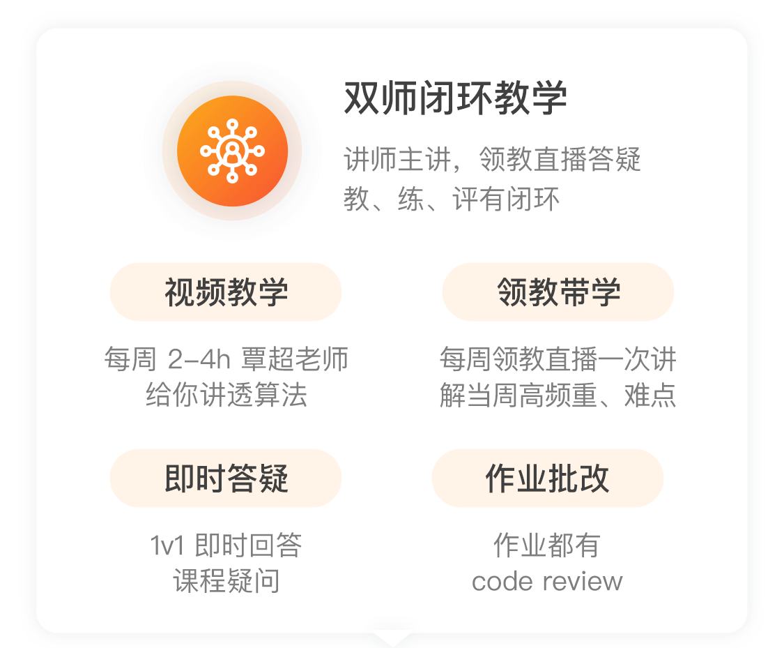 极客时间训练营 覃超的算法训练营