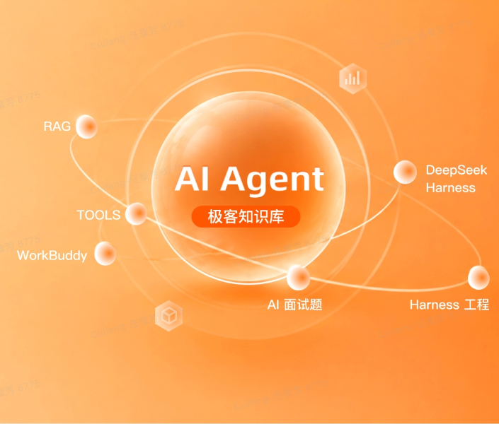 AI Agent 极客知识库主视觉