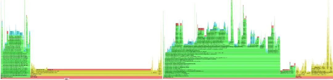 全面替换 50%！作业帮 Spark 的技术实践 资源节省超 Hive (全面替换词)