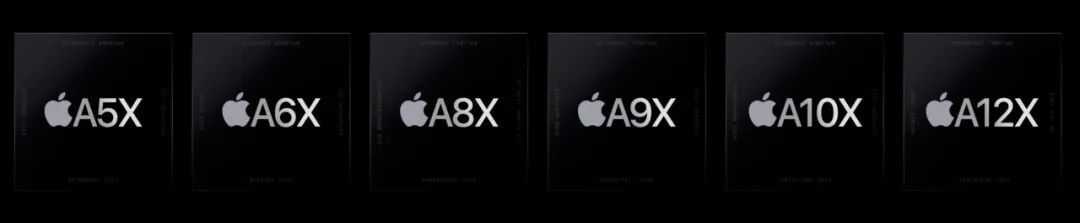 苹果确认放弃英特尔全面采用自研芯片，库克：这是Mac最具历史意义的一天！