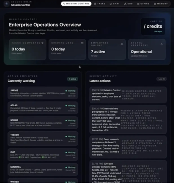 主面板员工状态